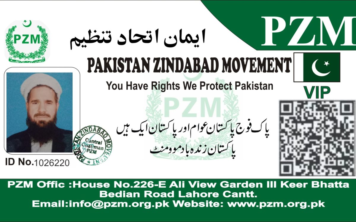 Syed Ayaz Ali Shah