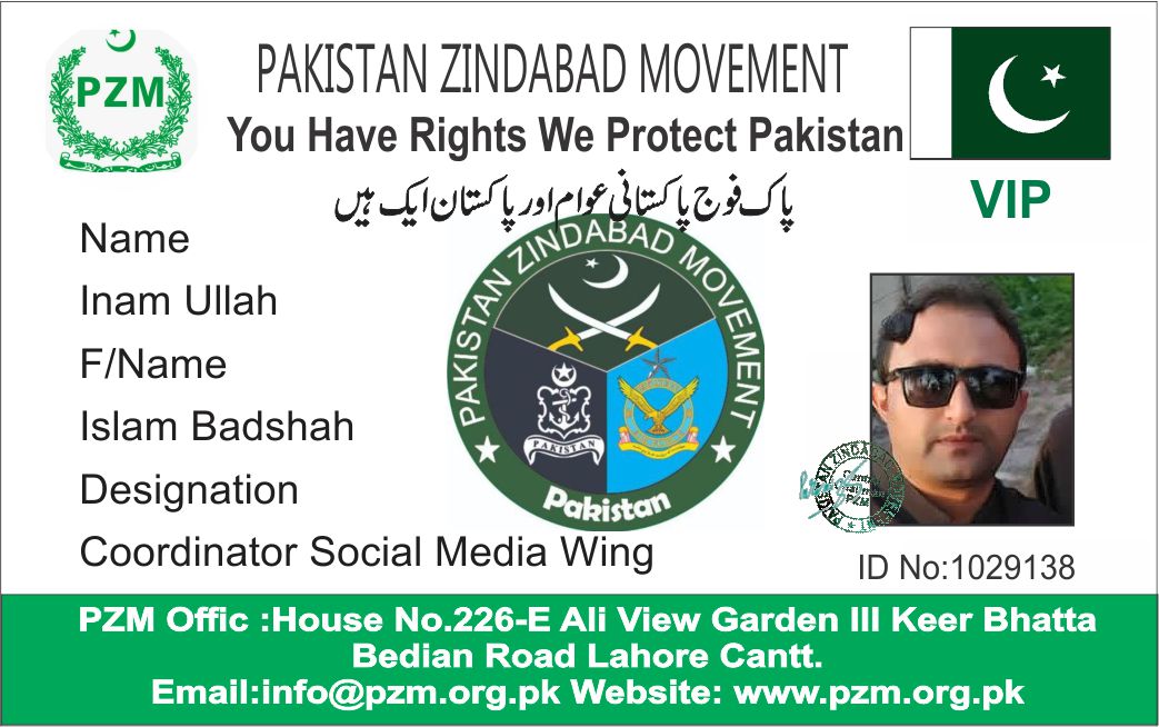 Inam Ullah