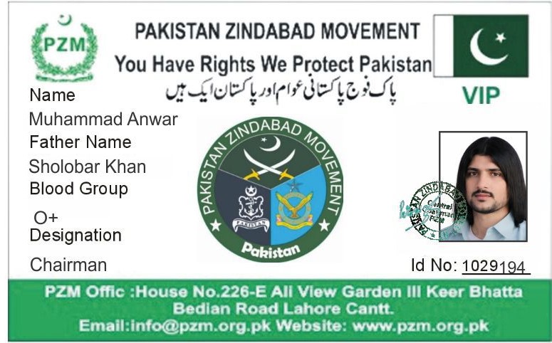 Muhammad Anwar